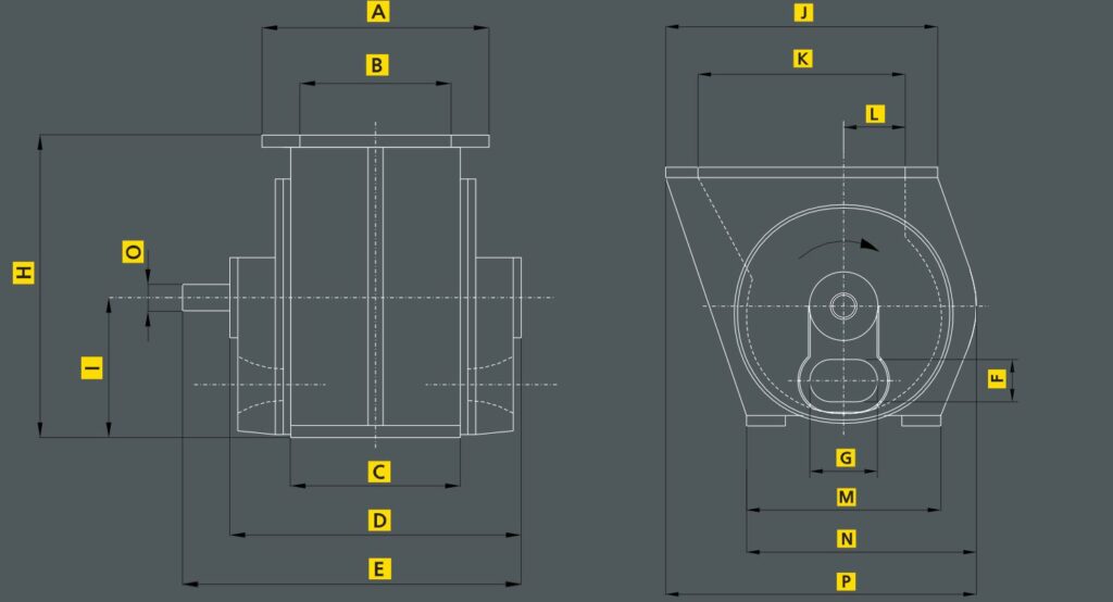 Válvulas exclusa rotativas para transporte pneumático, descarga de filtros e dosagem Descripción de la imagen