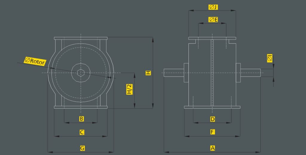 Válvulas exclusa rotativas para transporte pneumático, descarga de filtros e dosagem Descripción de la imagen