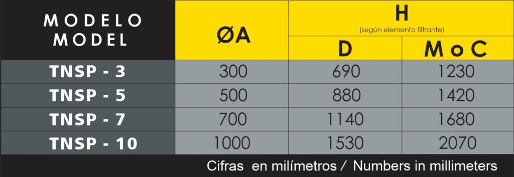 Carregador de tremonha de sucção pulsada pneumática única Descripción de la imagen