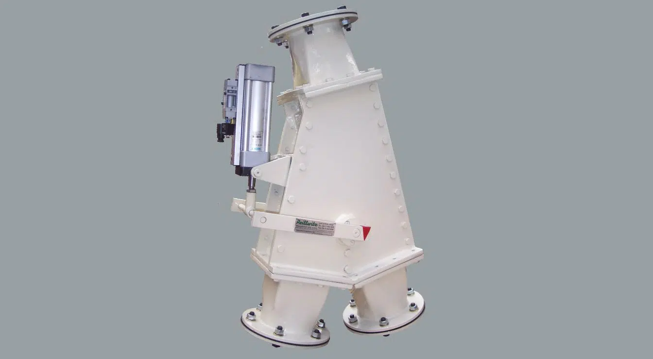 Válvula de desvío giratoria cuadrada Descripción de la imagen