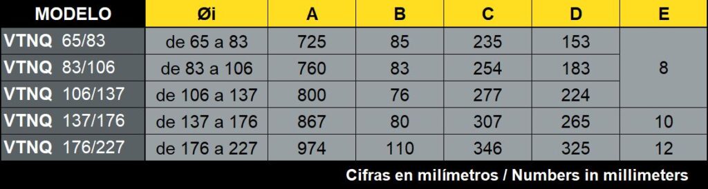 Válvulas desviadoras para transporte pneumático VTN Descripción de la imagen